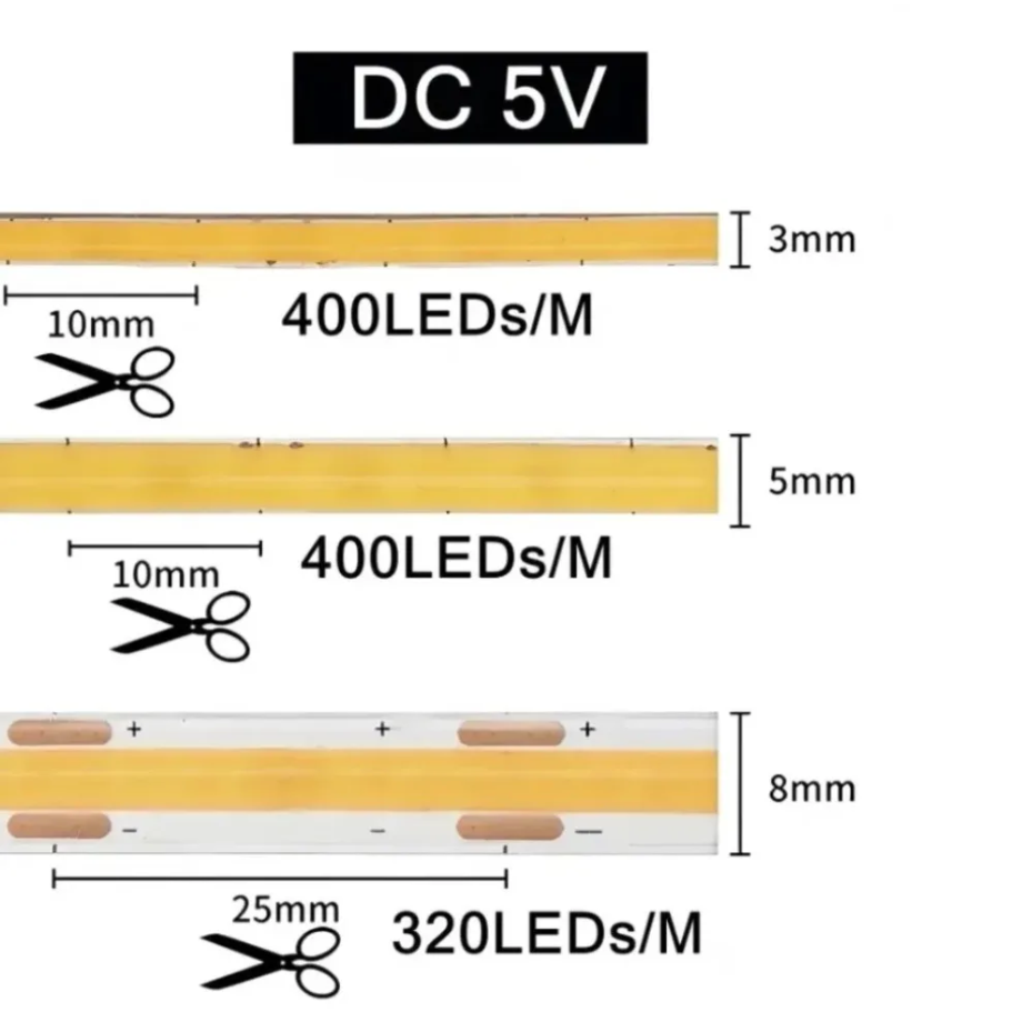 COB-LED-Streifen, dimmbar, 5 V – Lighting Decor And More Bewertung und Preis