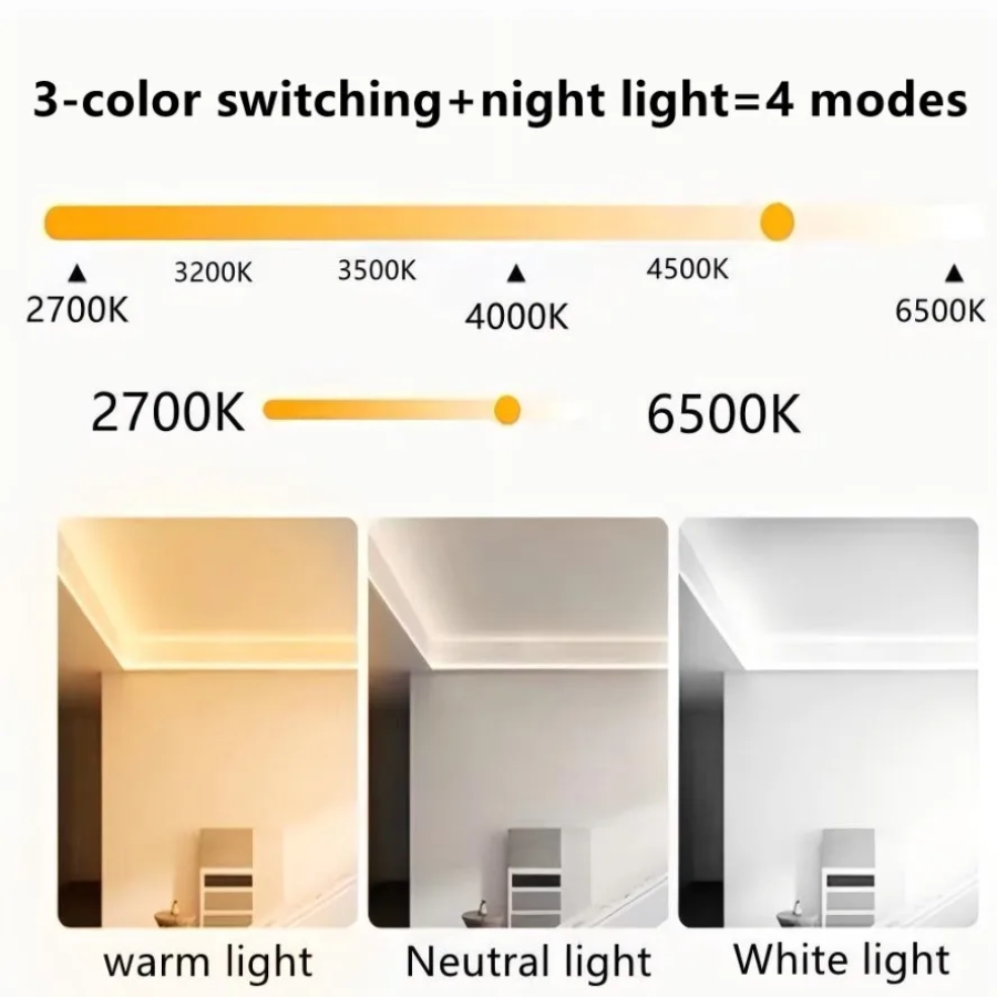 Dimmbarer dreifarbiger intelli – Lighting Decor And More Bewertung und Preis