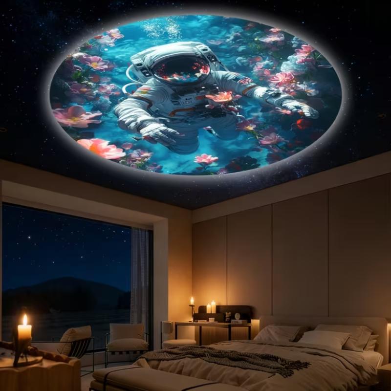 Neues Angebot: Planeten-Astron – Decor Lighting Sales Bewertung und Preis