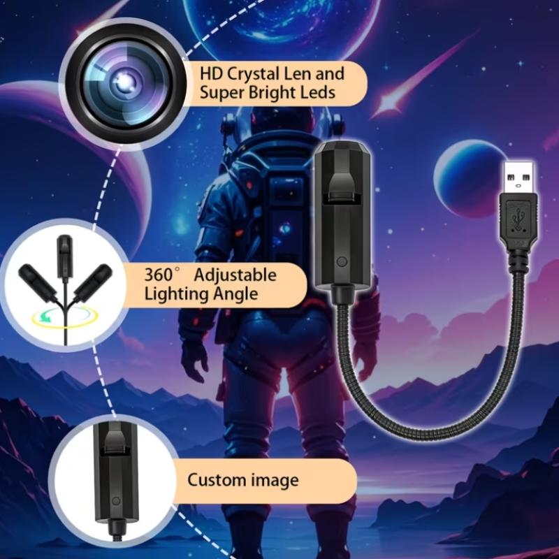 Neues Angebot: Planeten-Astron – Decor Lighting Sales Bewertung und Preis