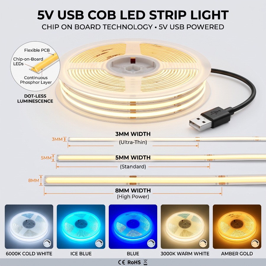 3/5/8MM 5V USB Hochdichte Lich – Lighting Decor And More Bewertung und Preis
