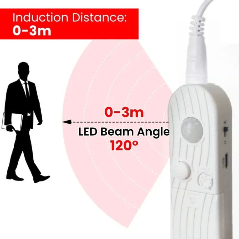 Dualer Modus Einstellbare 5V C – Lighting Decor And More Bewertung und Preis