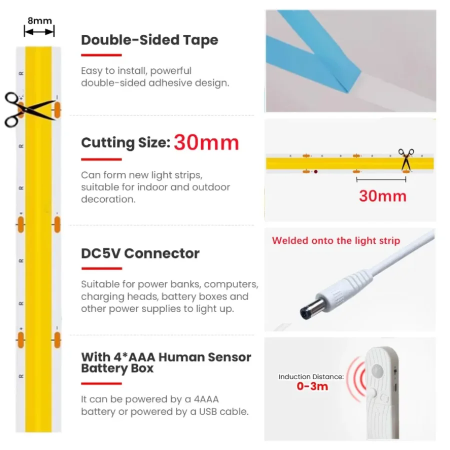 Intelligenter Sensor-LED-Licht – Lighting Decor And More Bewertung und Preis